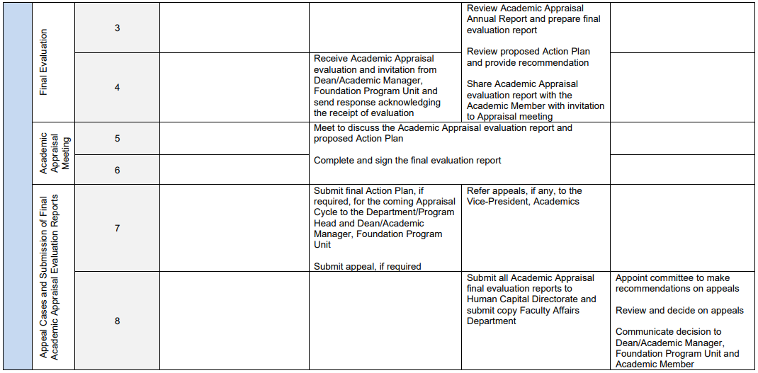 table 1 p2